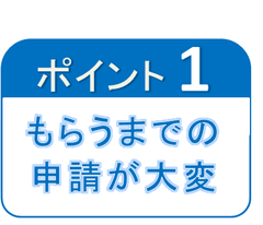 障害受給ポイント１.bmp