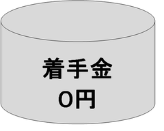 サポート料金着手金.bmp