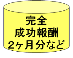 サポート料金成功報酬-4.bmp