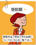 受給額